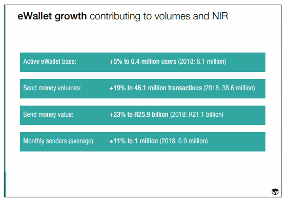 ewallet fnb