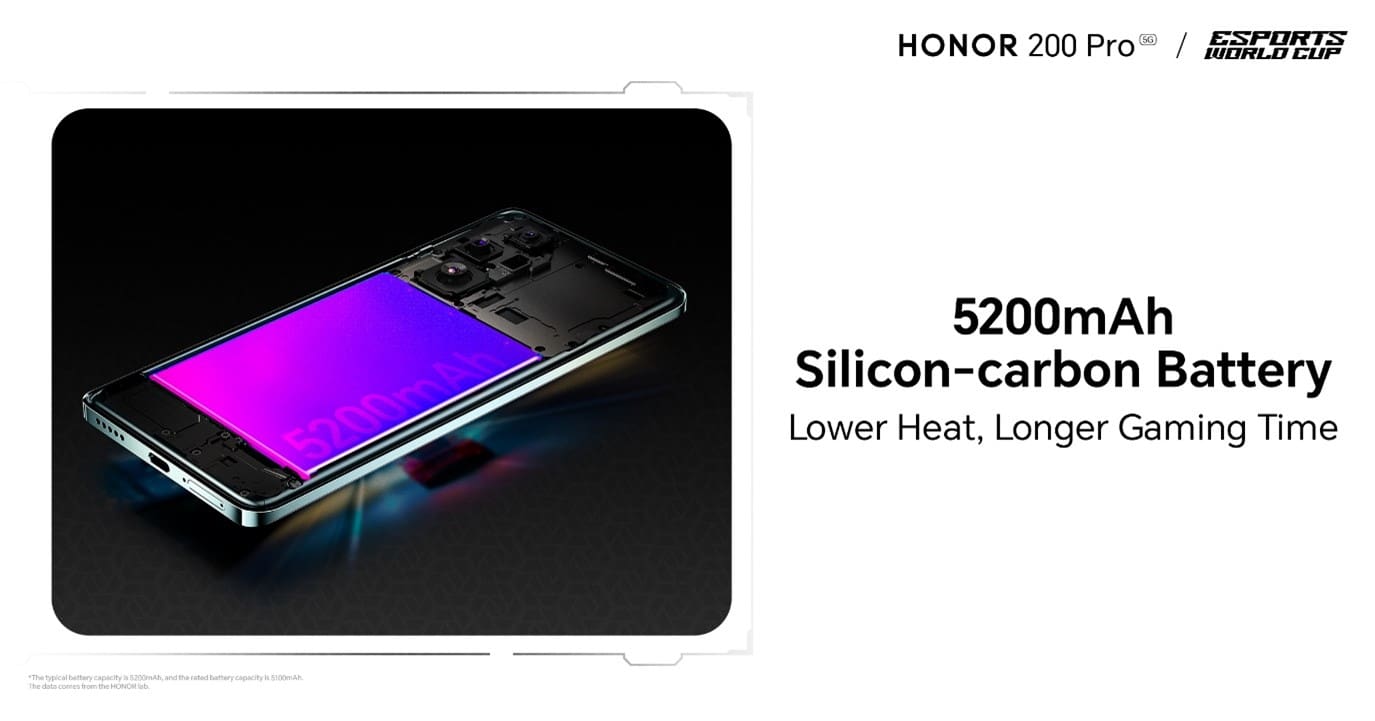 HONOR 200 Pro