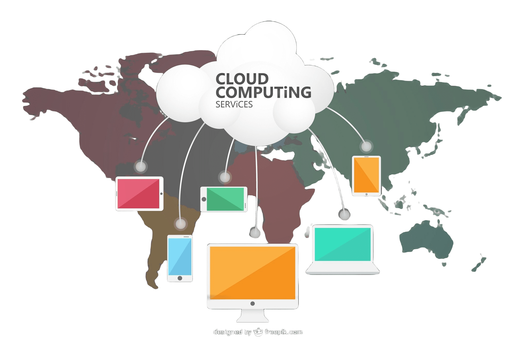 Cloud computing