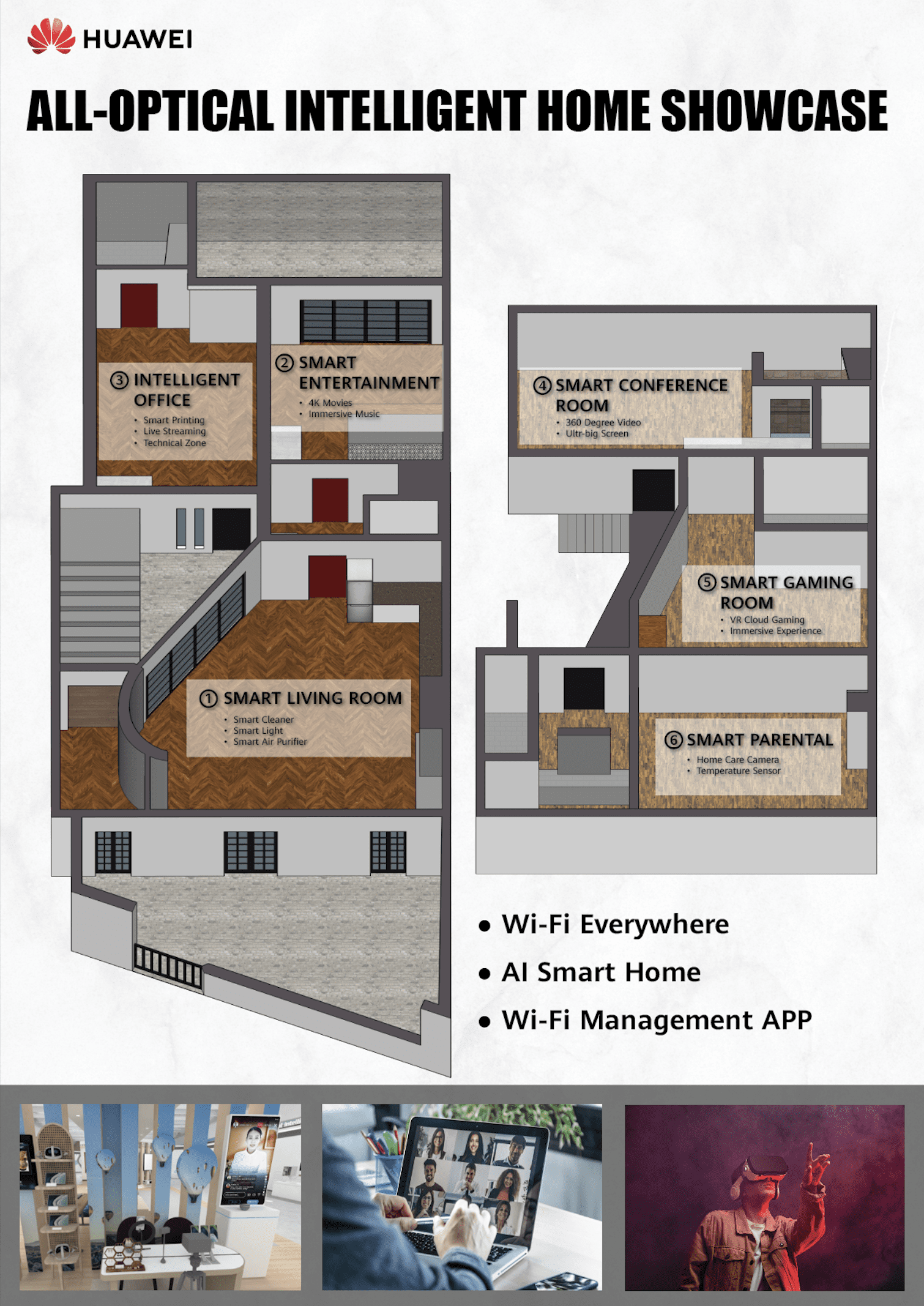 Smart Home Layout