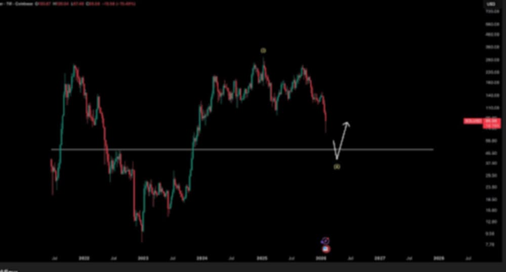 Solana Price Prediction: Remittix Takes Centre Stage After Nearing Early Sell Out