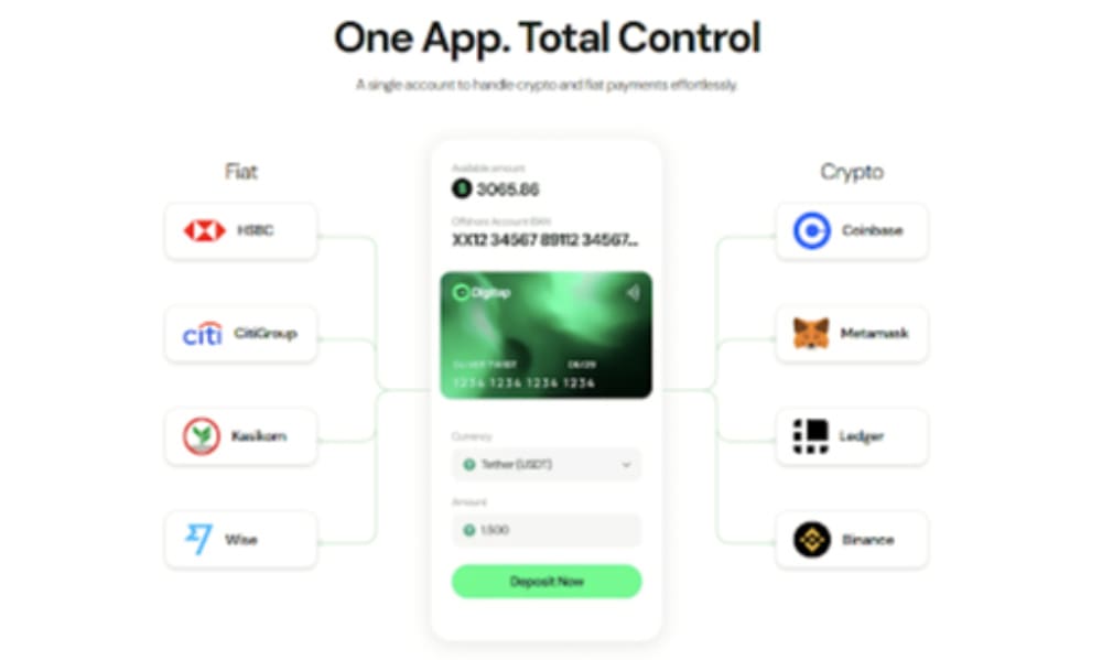 Can Digitap ($TAP) Save Your Portfolio in the Bear Market? Price Target $1.85: Best Crypto to Buy