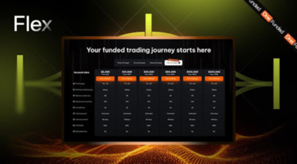 OneFunded Flex