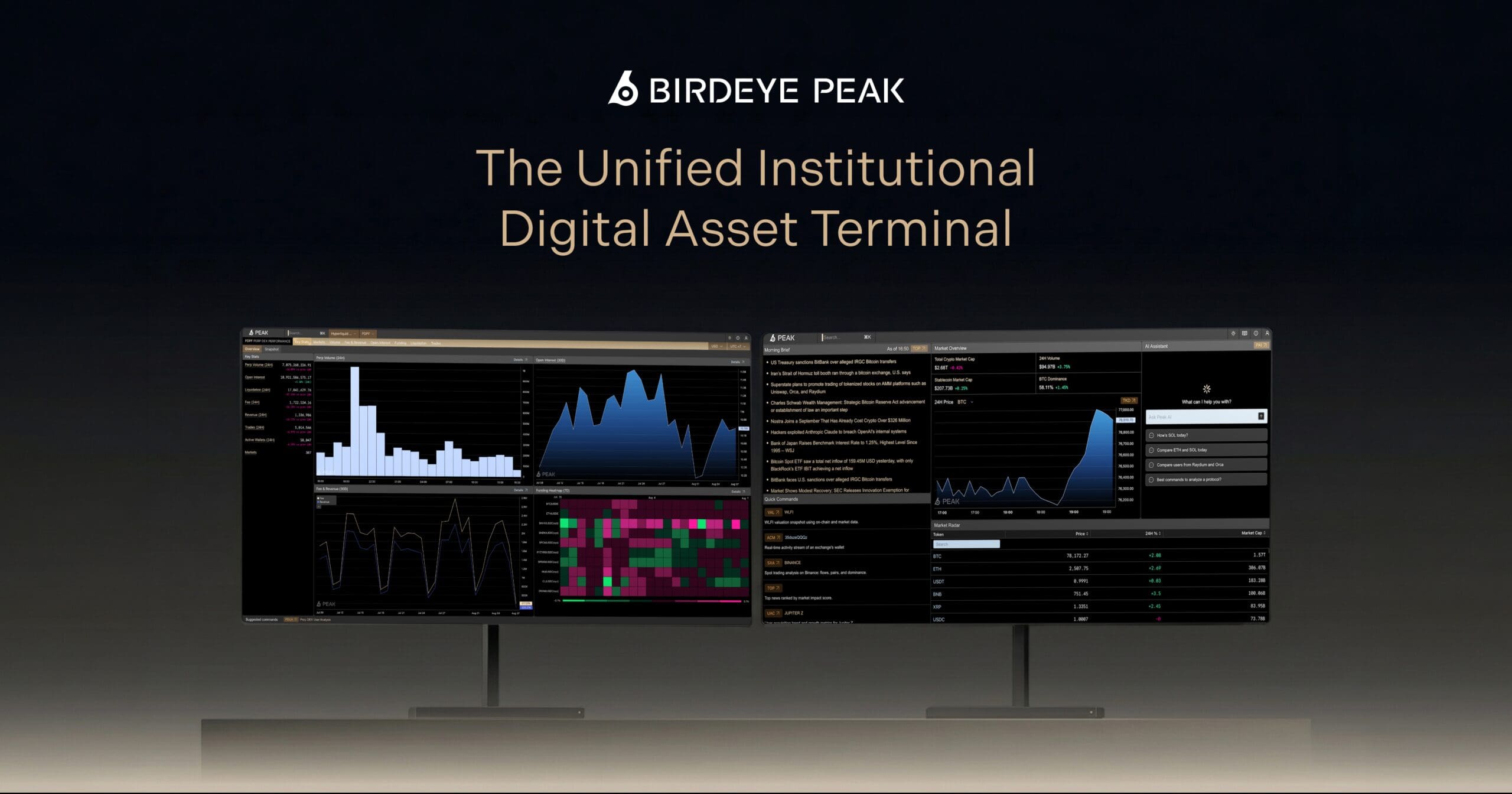 Birdeye Launches Peak, Giving Allocators A Limitless Market Terminal